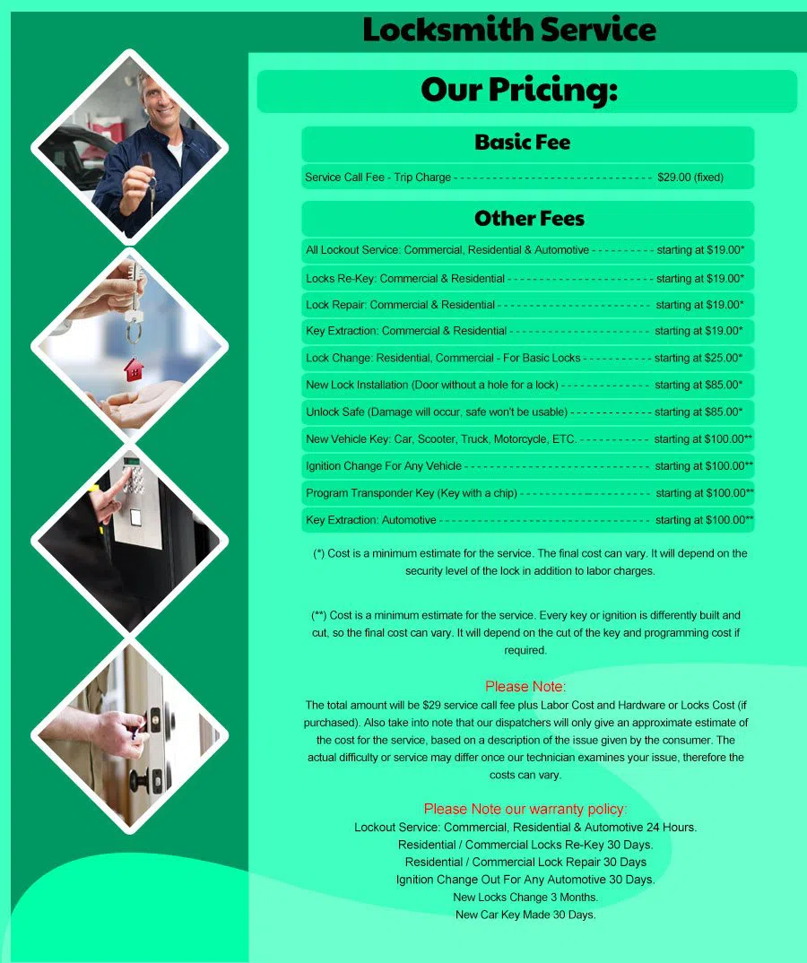 New Albany OH Locksmith Store New Albany, OH 614-682-2392